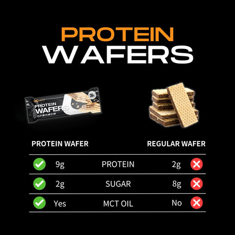 Buy 2 Get 1 Free Wafer Bundle Protein Wafer Gogonuts   