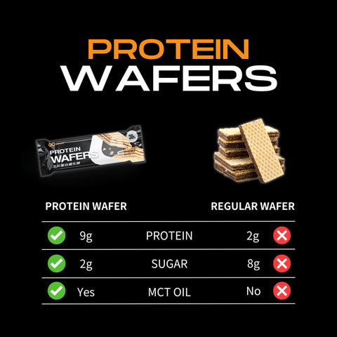 Chocolate Protein Wafer Gogonuts   